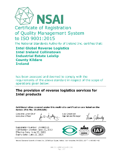 Suporte pós-venda ISO 9001:2015