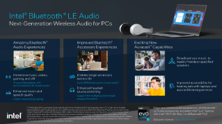 Infográfico do Intel® Bluetooth® LE Audio
